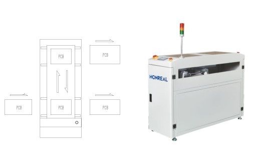 Conveyor Pengolahan PCB Shuttle Otomatis Untuk Led Assembly Line