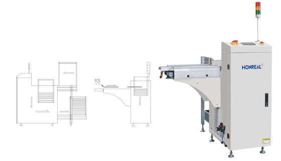 Pengunggah PCB otomatis Bentuk L 90 derajat Multi Rack CE