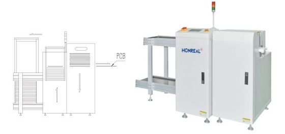 PLC Control PCB Loader And Unloader Detacker Untuk Papan Bare OEM