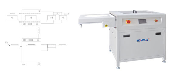 Menghubungkan Telescopic PCB Handling Conveyor Lowering Gate Untuk SMT Line