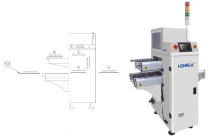 Conveyor Peralatan Pengolahan PCB Cepat Untuk SMT Assembly Line Produksi