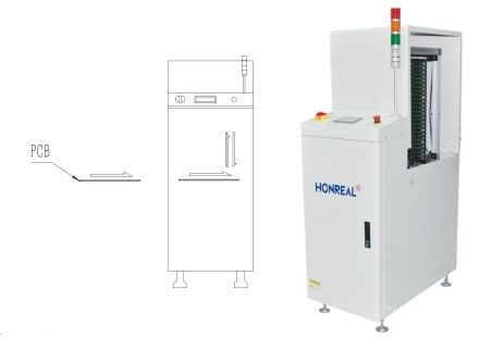 Automatic PCB Conveyor Multi Function Vertical Type Buffer Untuk Penanganan PCB